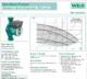 glandless pumps