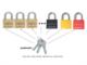 Armored Coat Block Lock