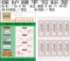 Protective film waterproof labels