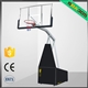 Basketball stands