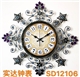Clock and watch handicraft