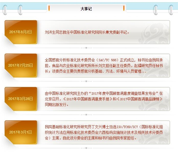 標準研究所